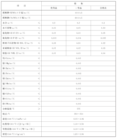 装点儿阳光晚上用？没问题！