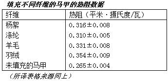 让你过敏的“露天弹幕”到底咋对付？