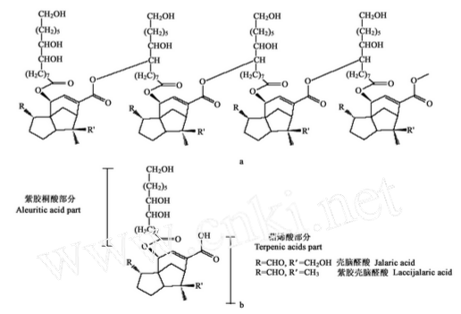 能给水果打蜡、饮料着色，还会“唱歌”？