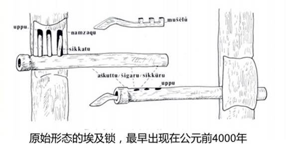 被央视点名批评的智能门锁安全性到底如何？