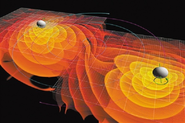 引力波真的是波吗？科学家想这样验证