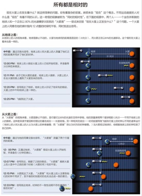 时间从未流逝？物理学家过去与未来可能只是错觉