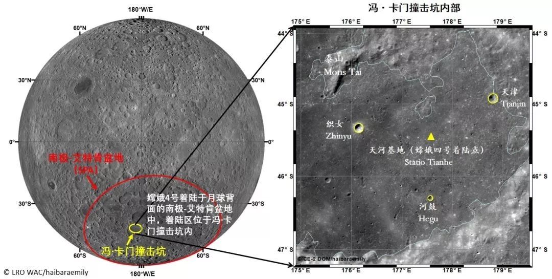 假如月球是个煮鸡蛋，“蛋白”里面会藏着啥？