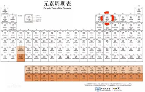 世间万物，生而为碳