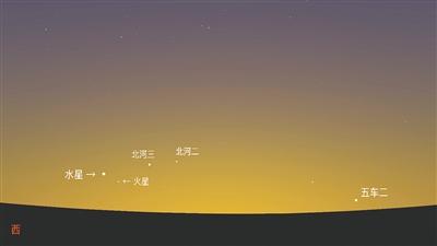 仲夏夜里 看木星和太阳唱“对台戏”